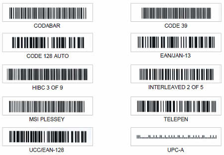 Types Of Barcode